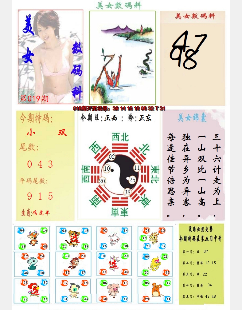2025019期美女数码料