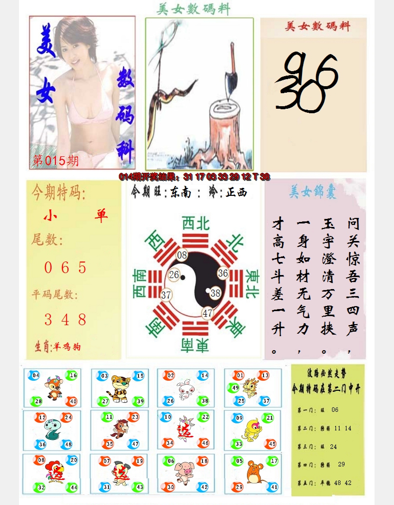 2025015期美女数码料