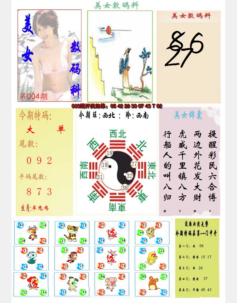 2025004期美女数码料