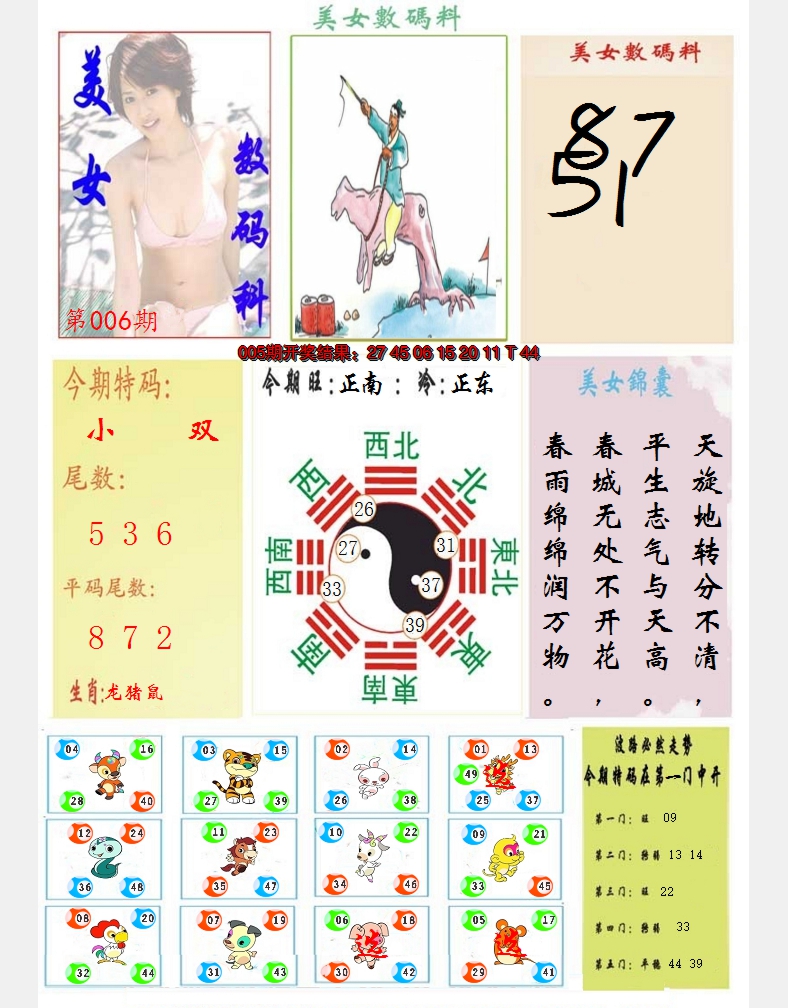 2025006期美女数码料