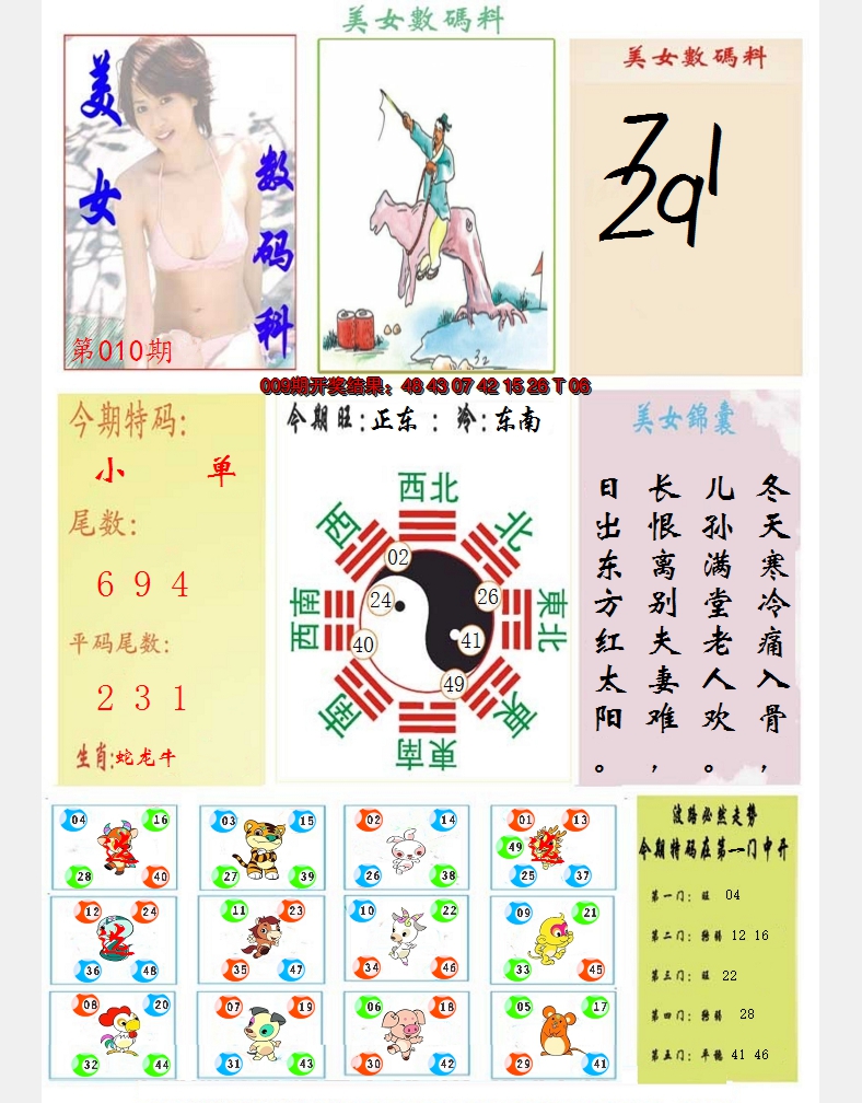 2025010期美女数码料