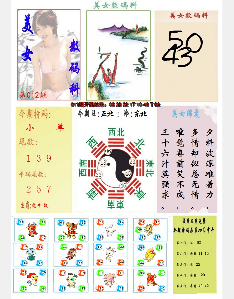 2025012期美女数码料