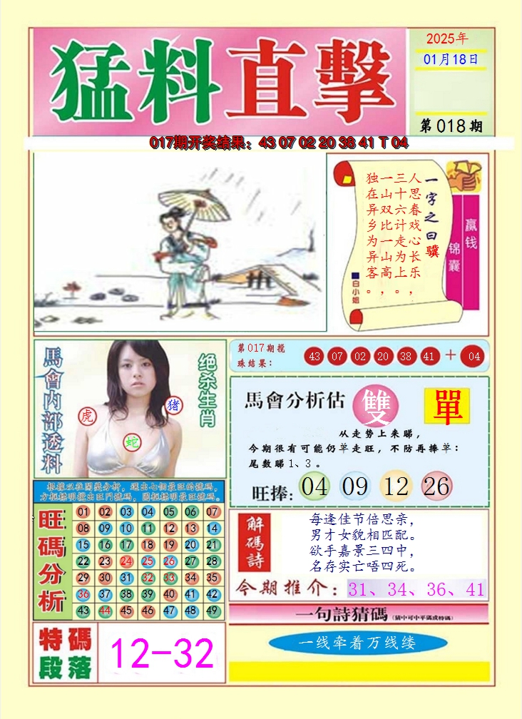 2025018期猛料直击A