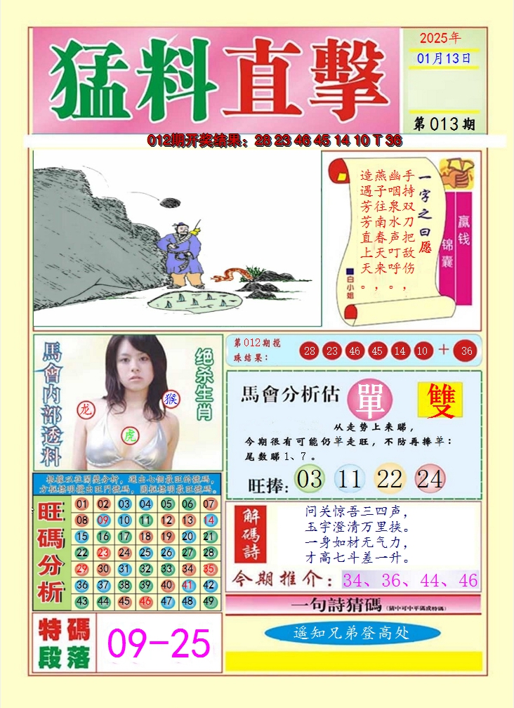 2025013期猛料直击A