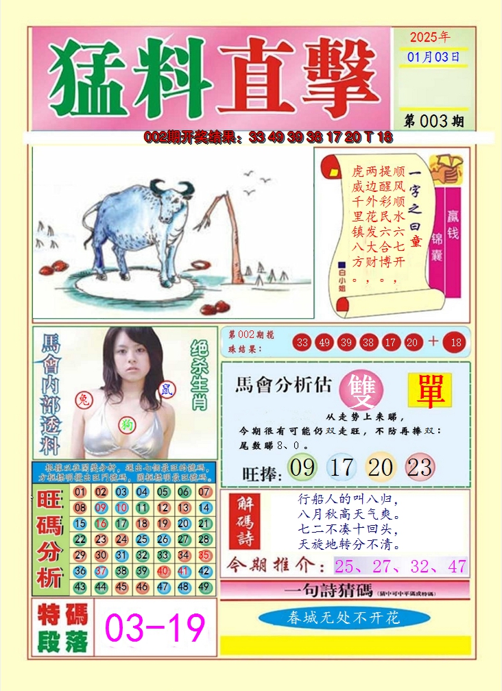 2025003期猛料直击A