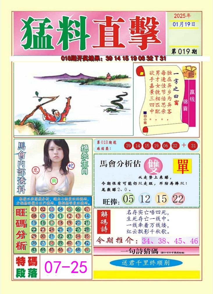 2025019期猛料直击A