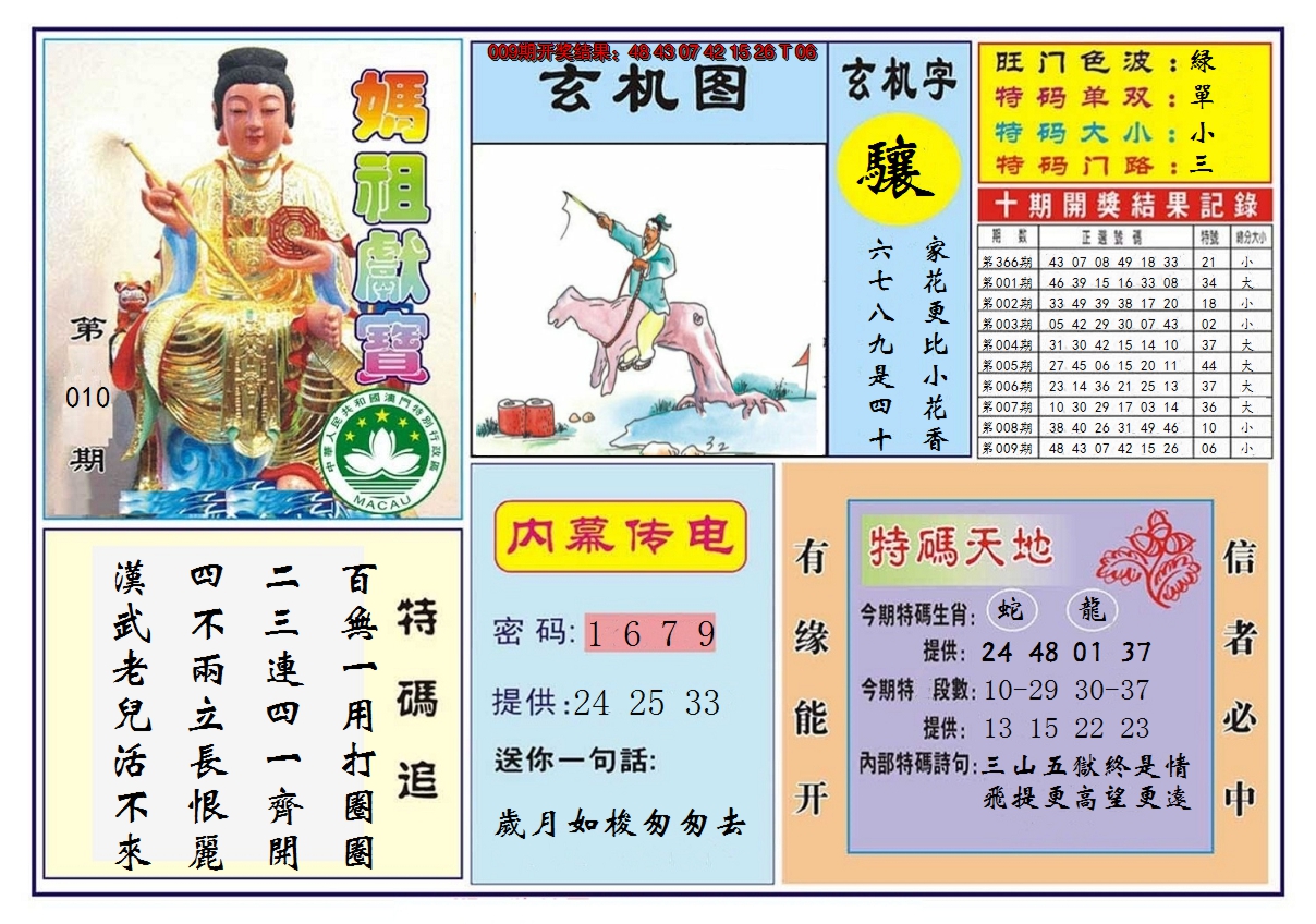 2025010期马祖献宝