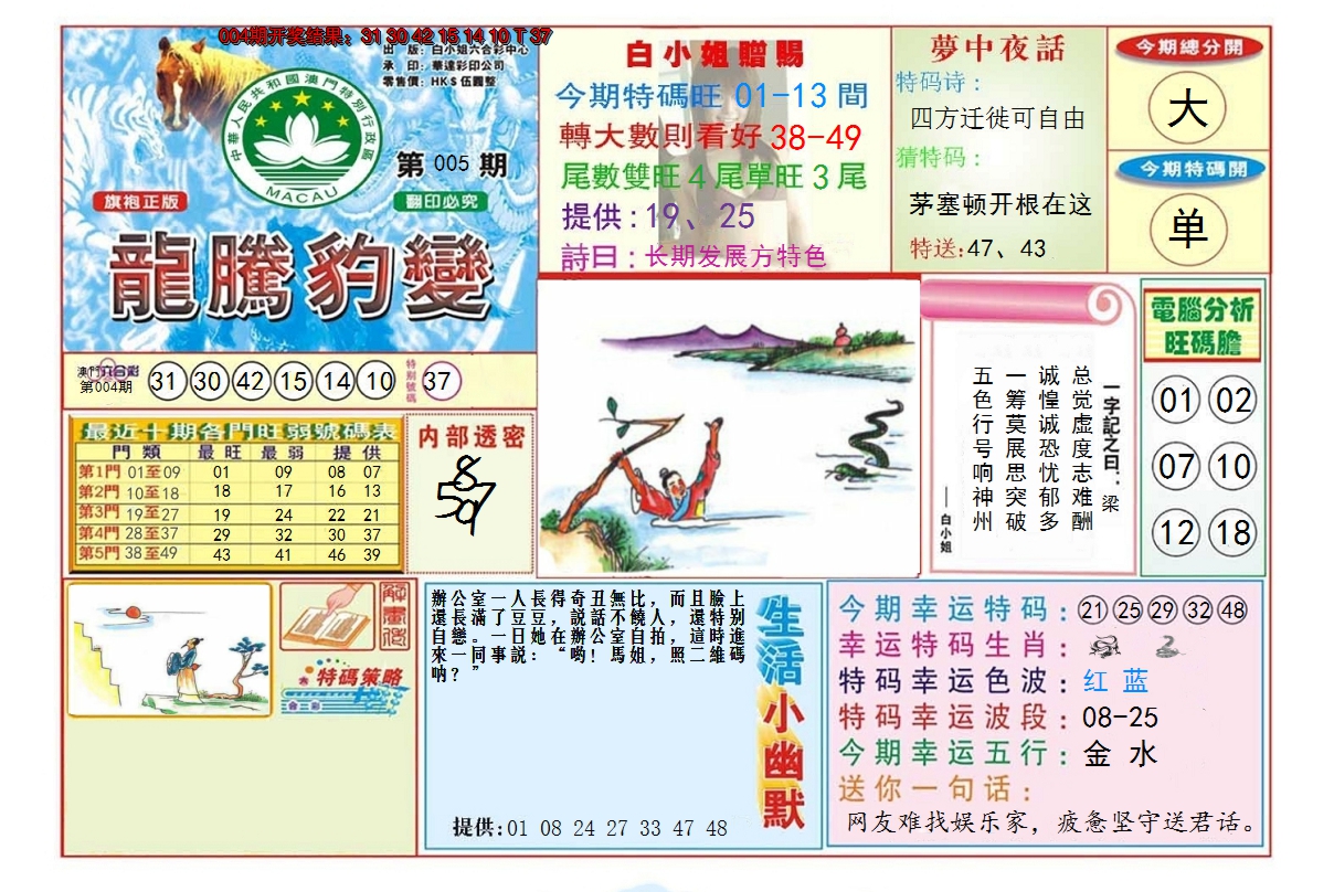 2025005期龙腾豹变