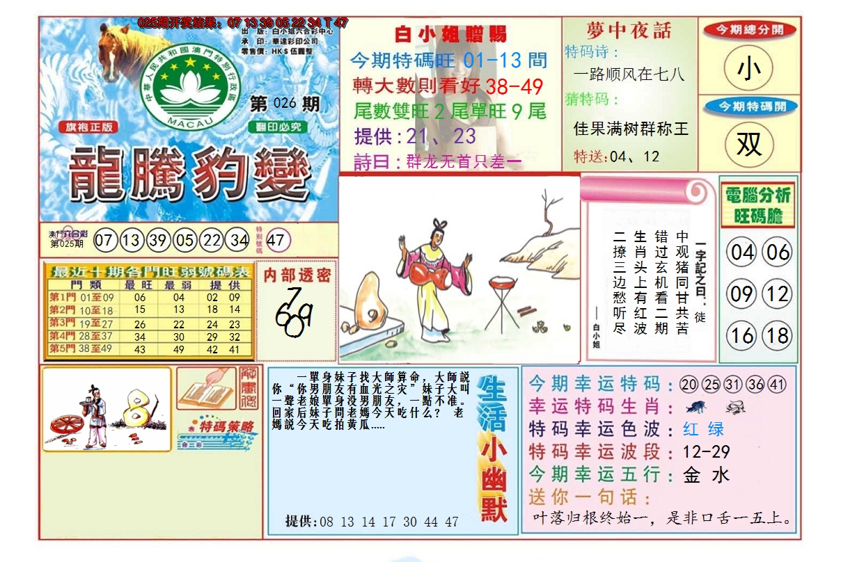 2025026期龙腾豹变