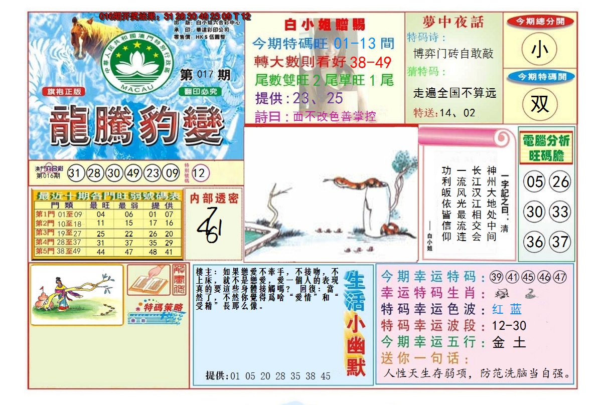 2025017期龙腾豹变