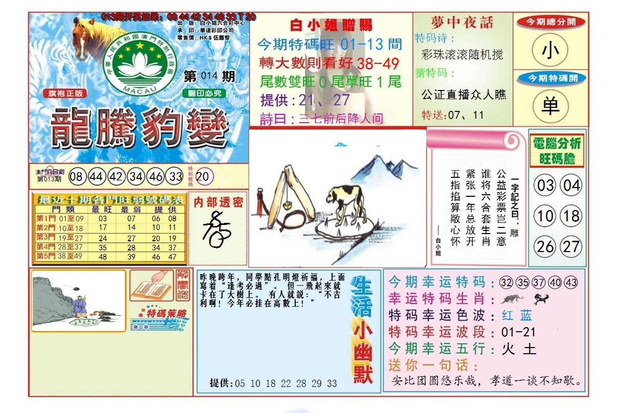 2025014期龙腾豹变
