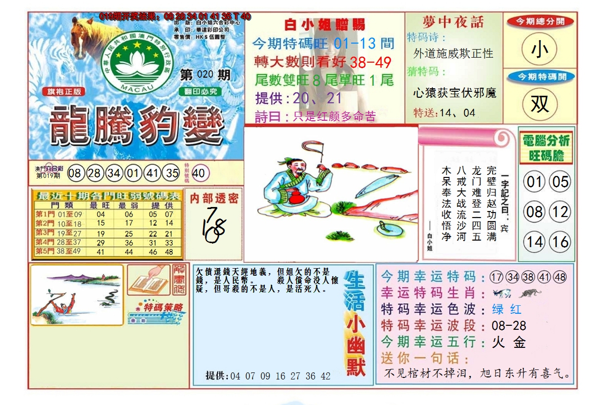 2025020期龙腾豹变