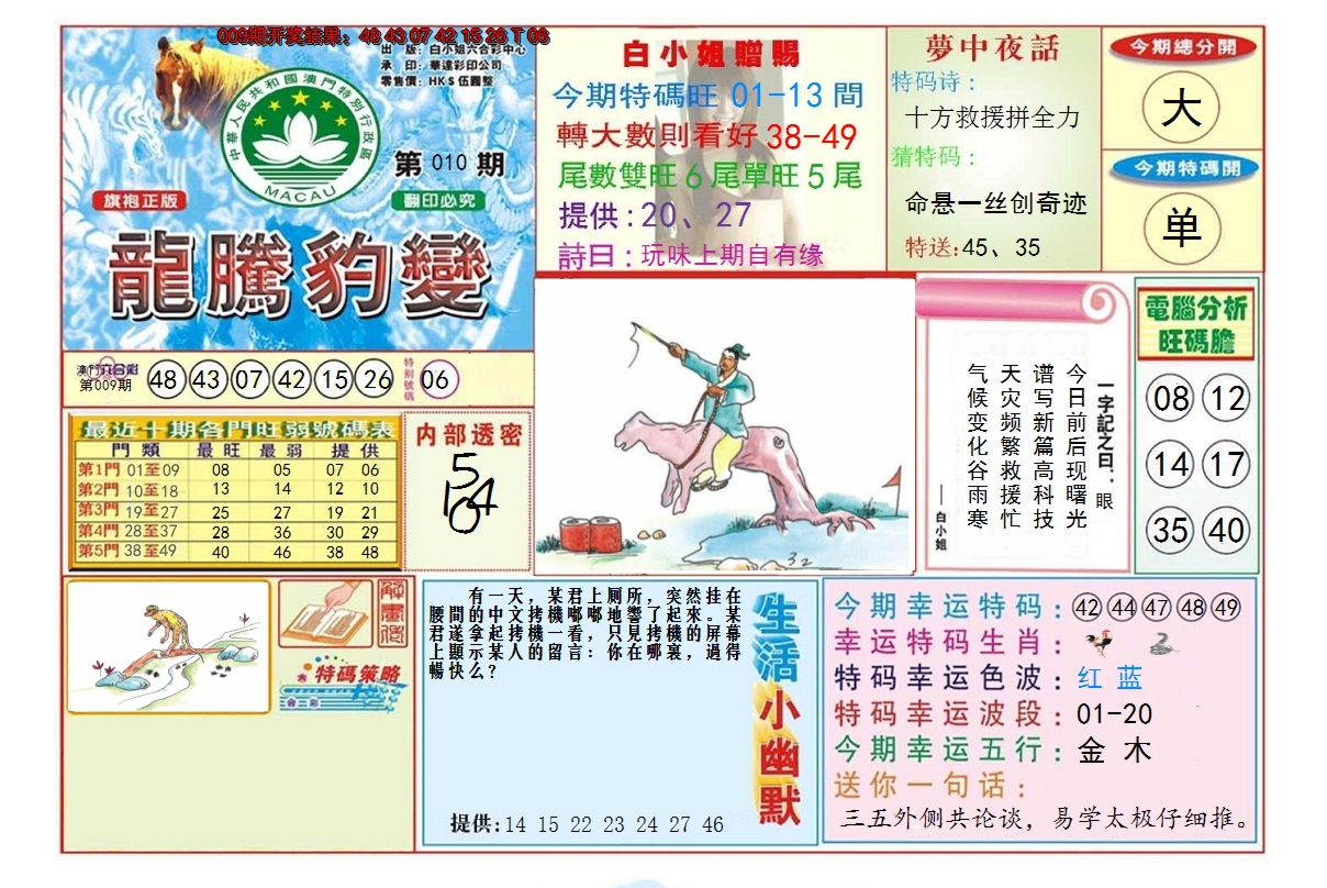 2025010期龙腾豹变