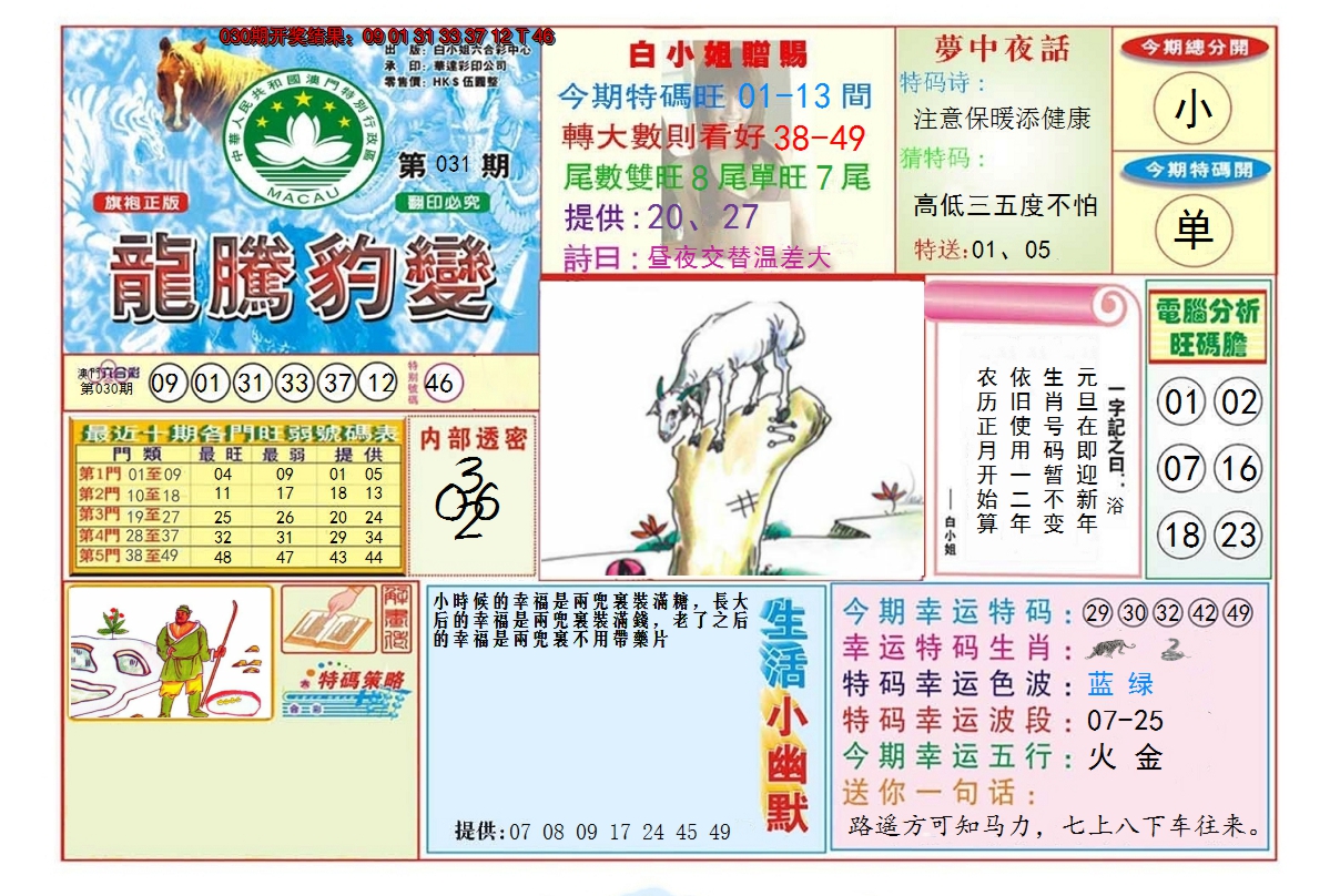 2025031期龙腾豹变