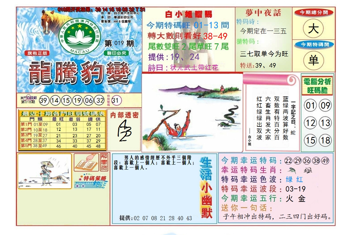 2025019期龙腾豹变