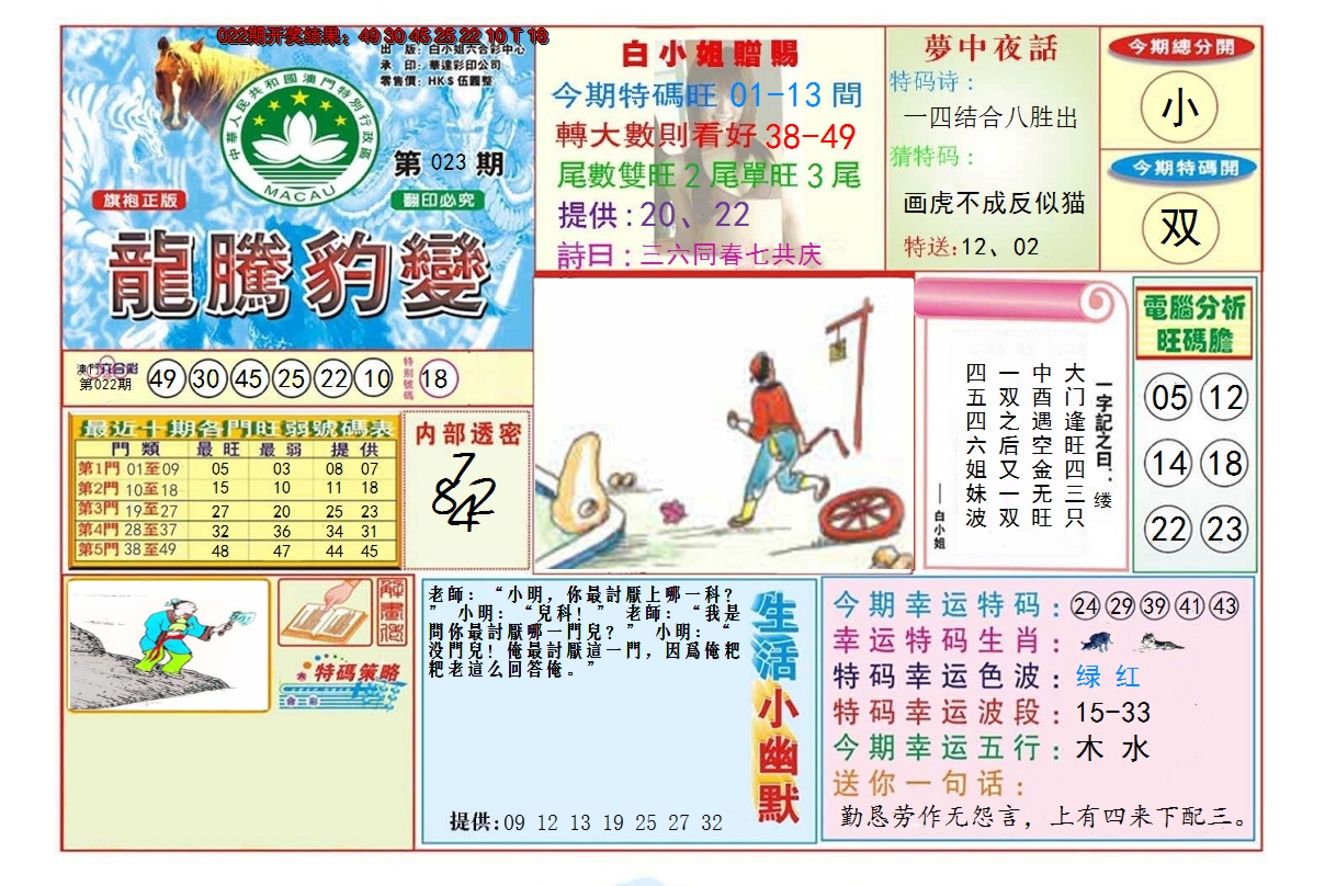 2025023期龙腾豹变