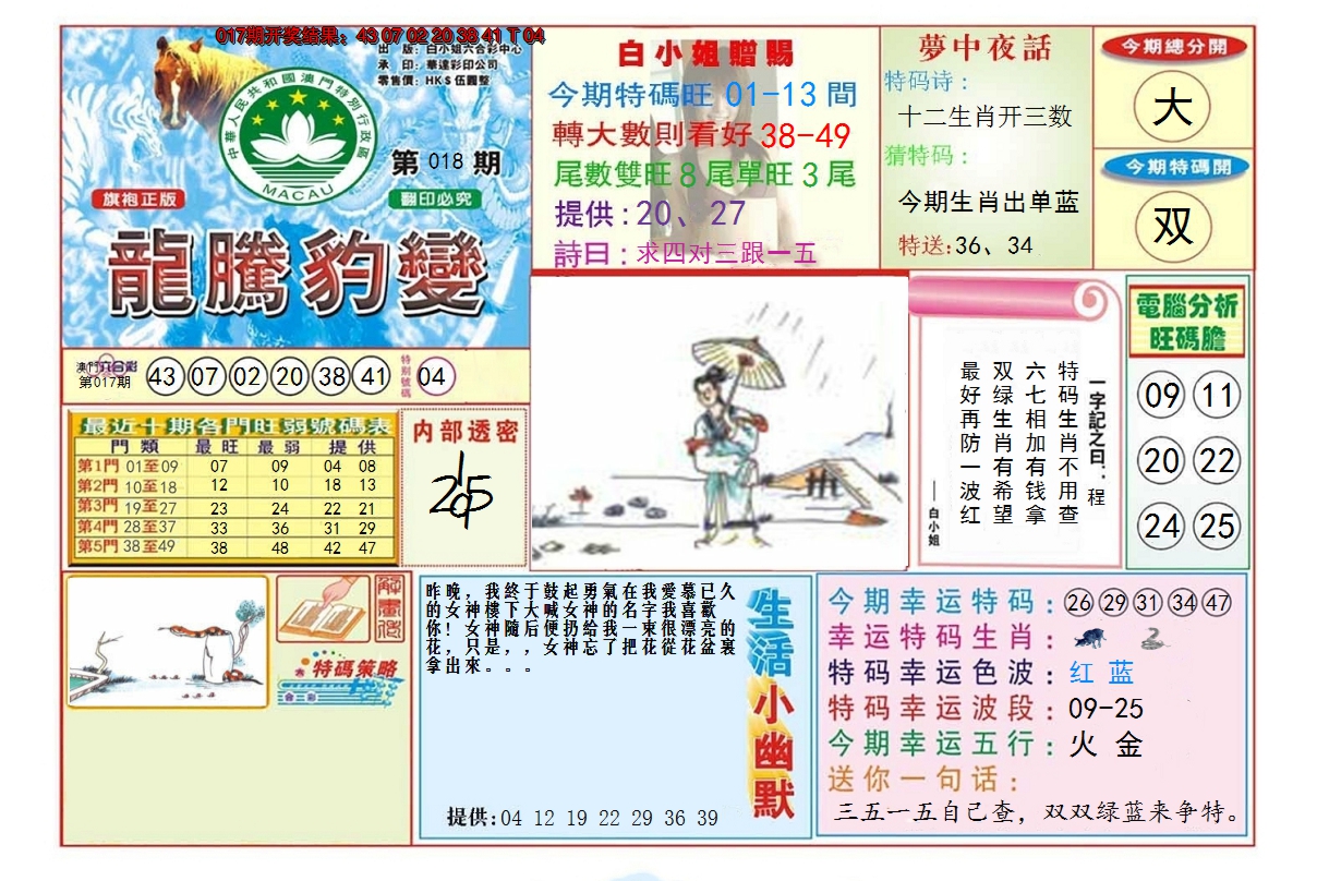 2025018期龙腾豹变