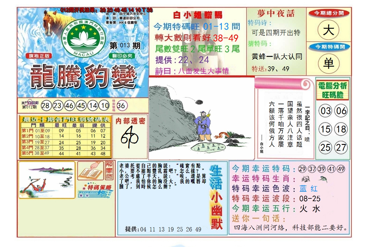 2025013期龙腾豹变