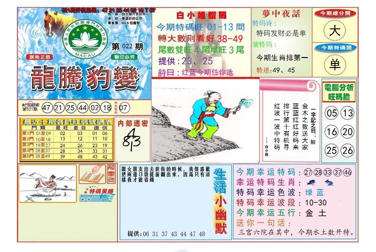 2025022期龙腾豹变