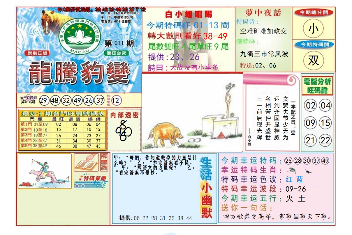 2025011期龙腾豹变