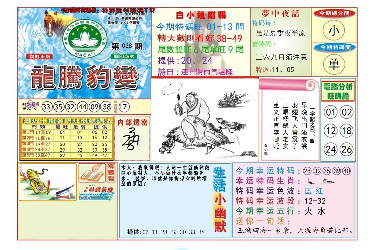 2025028期龙腾豹变
