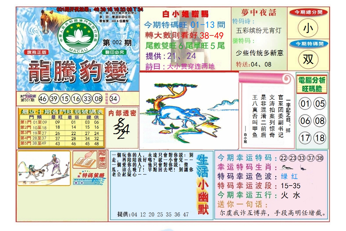 2025002期龙腾豹变