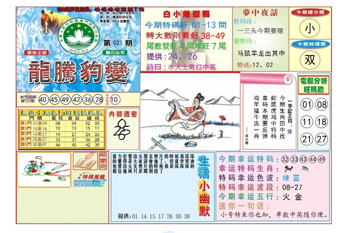 2025021期龙腾豹变