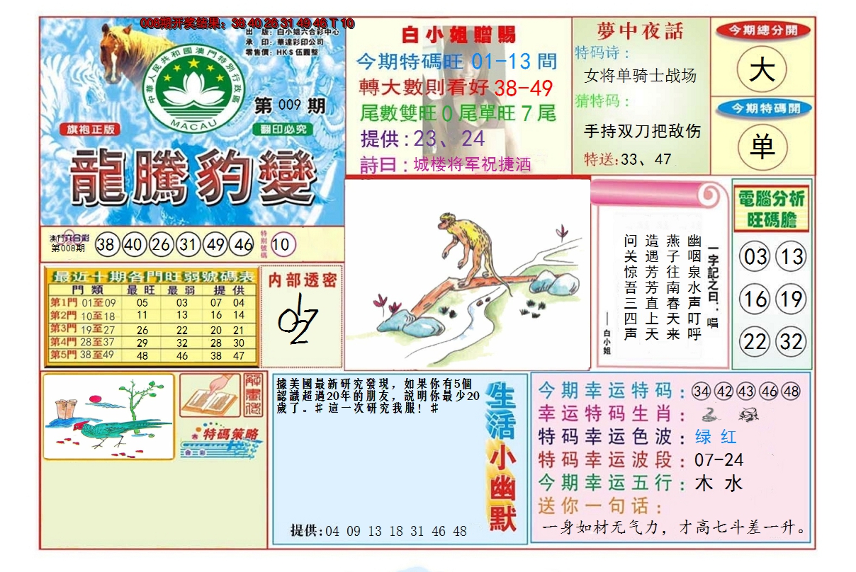 2025009期龙腾豹变