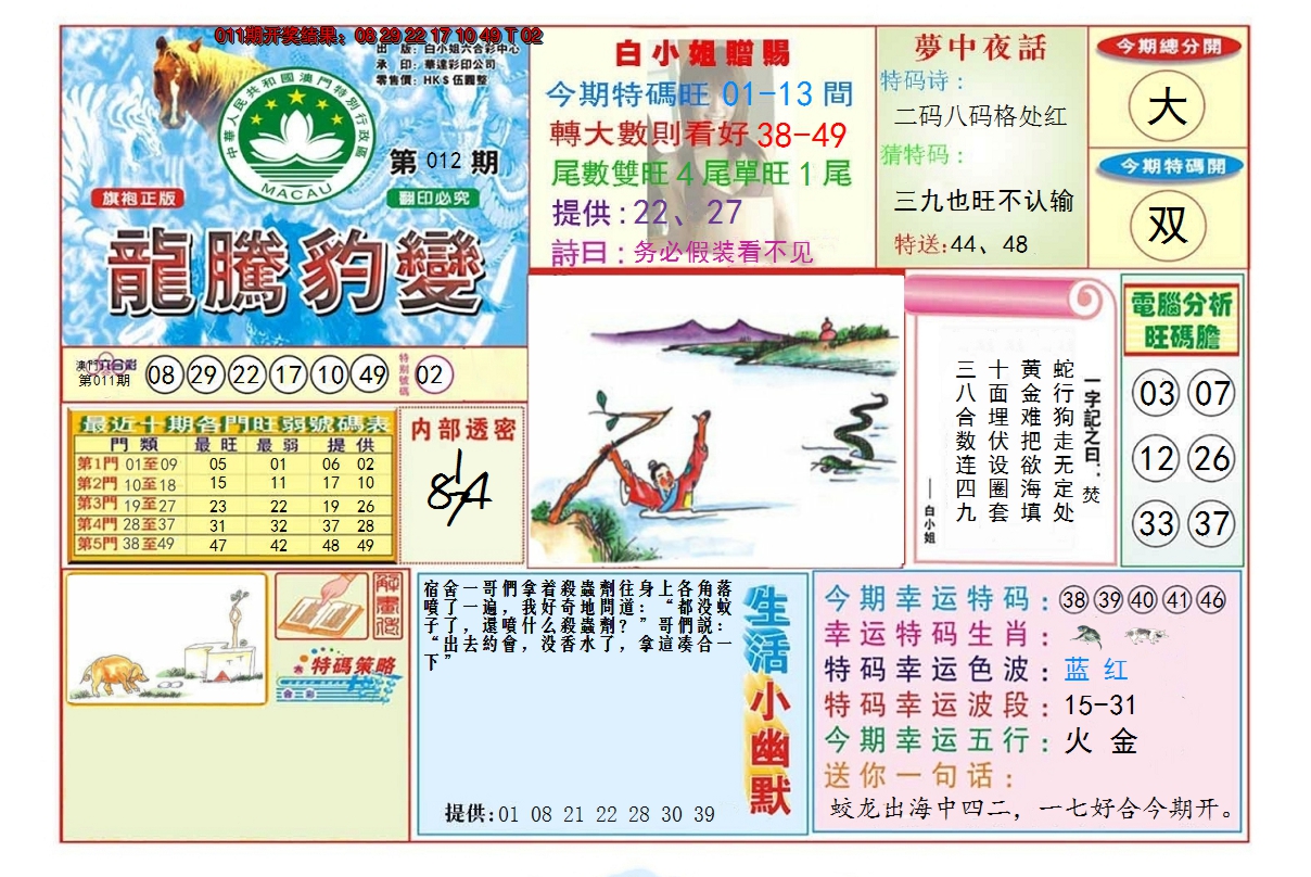 2025012期龙腾豹变