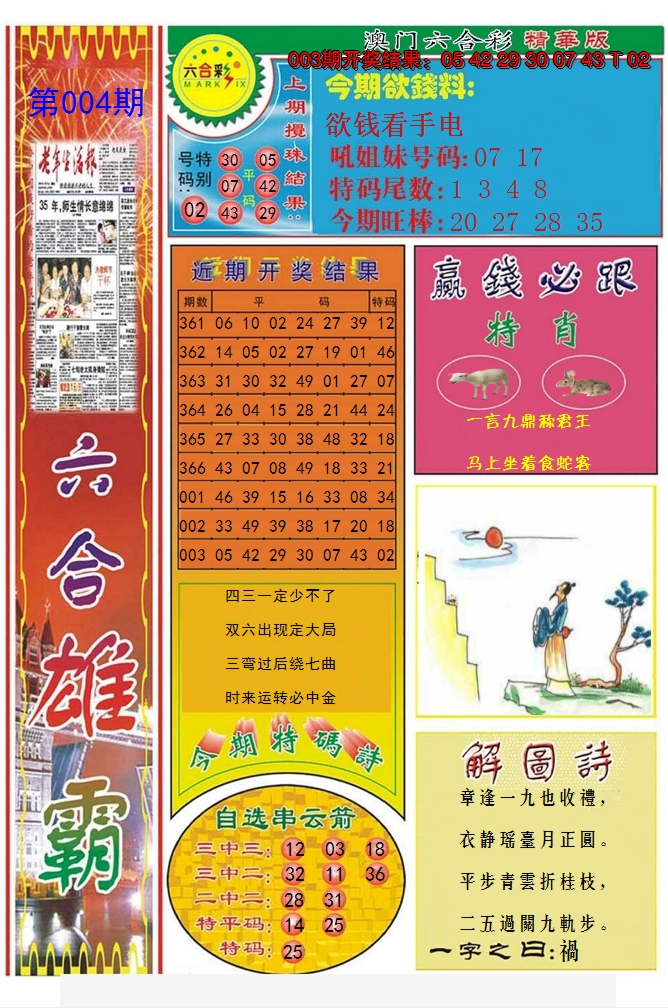 2025004期六合雄霸