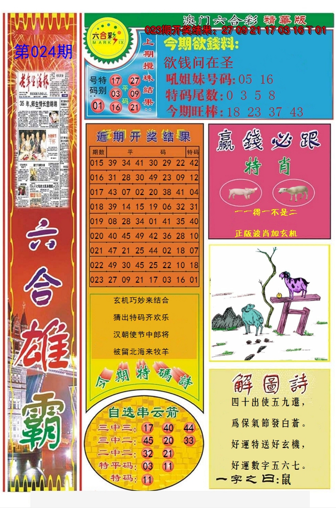 2025024期六合雄霸
