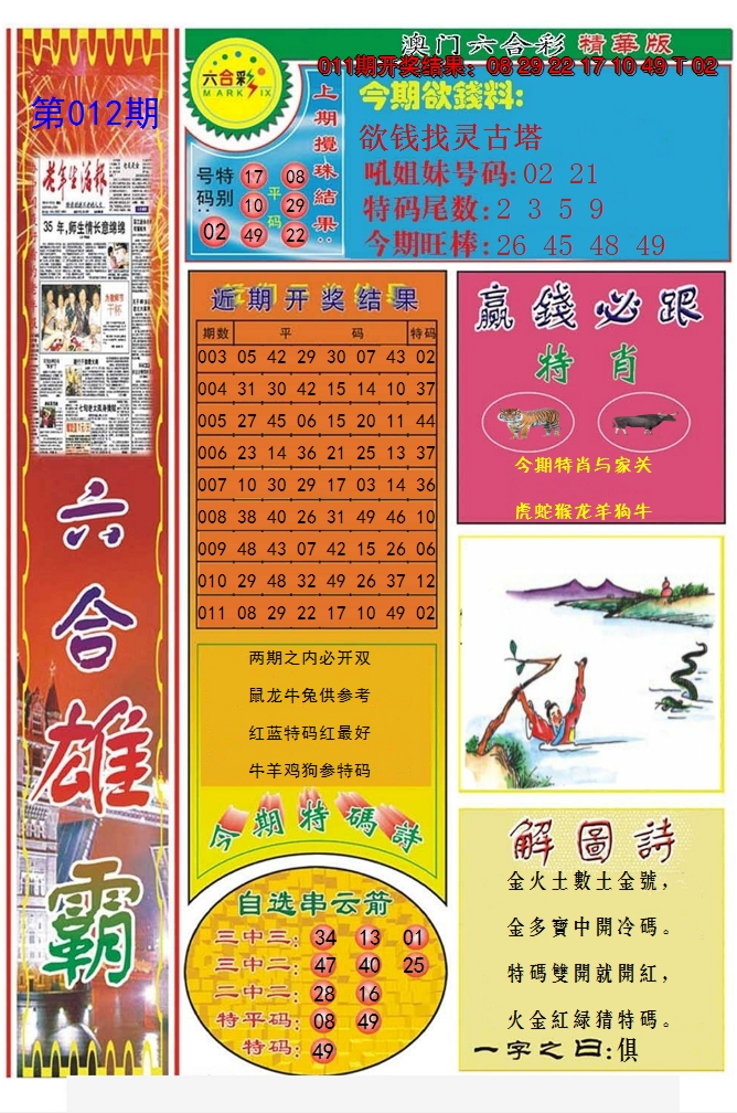 2025012期六合雄霸