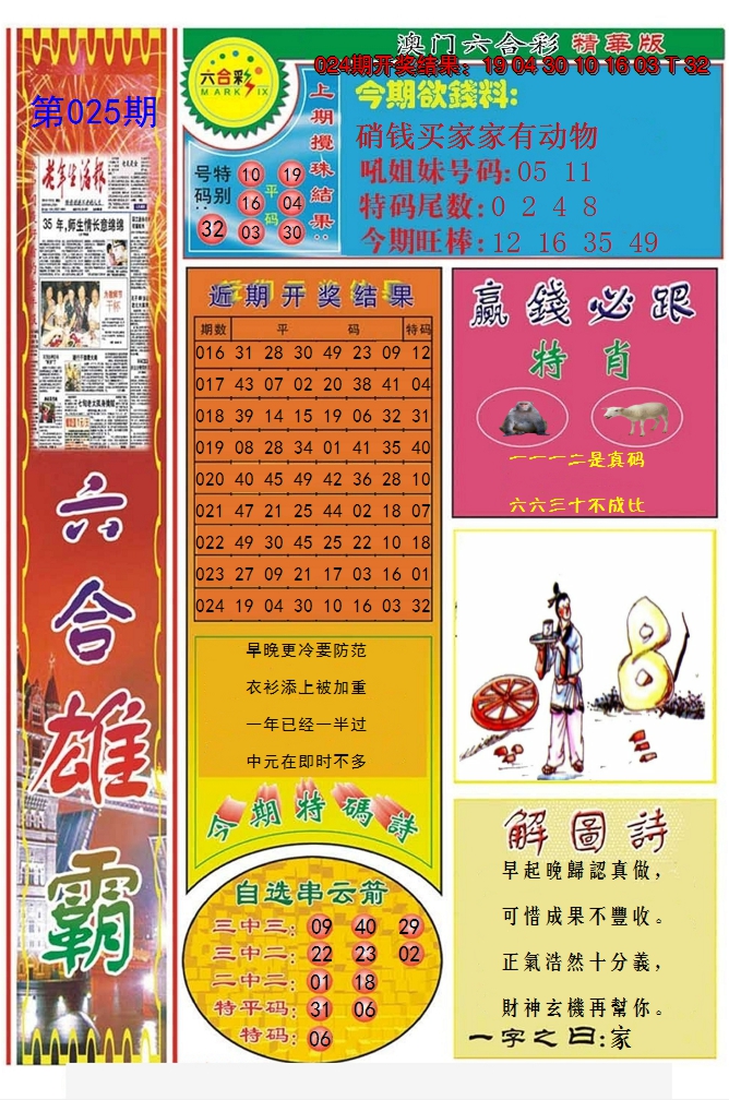 2025025期六合雄霸