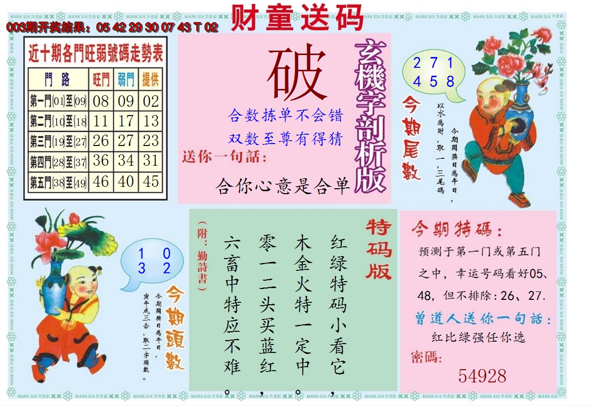 2025004期财童送宝B