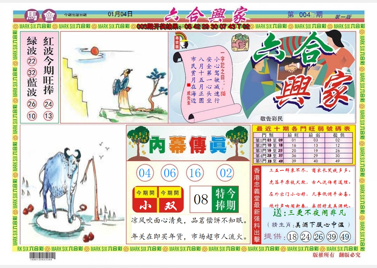 2025004期六合兴家A