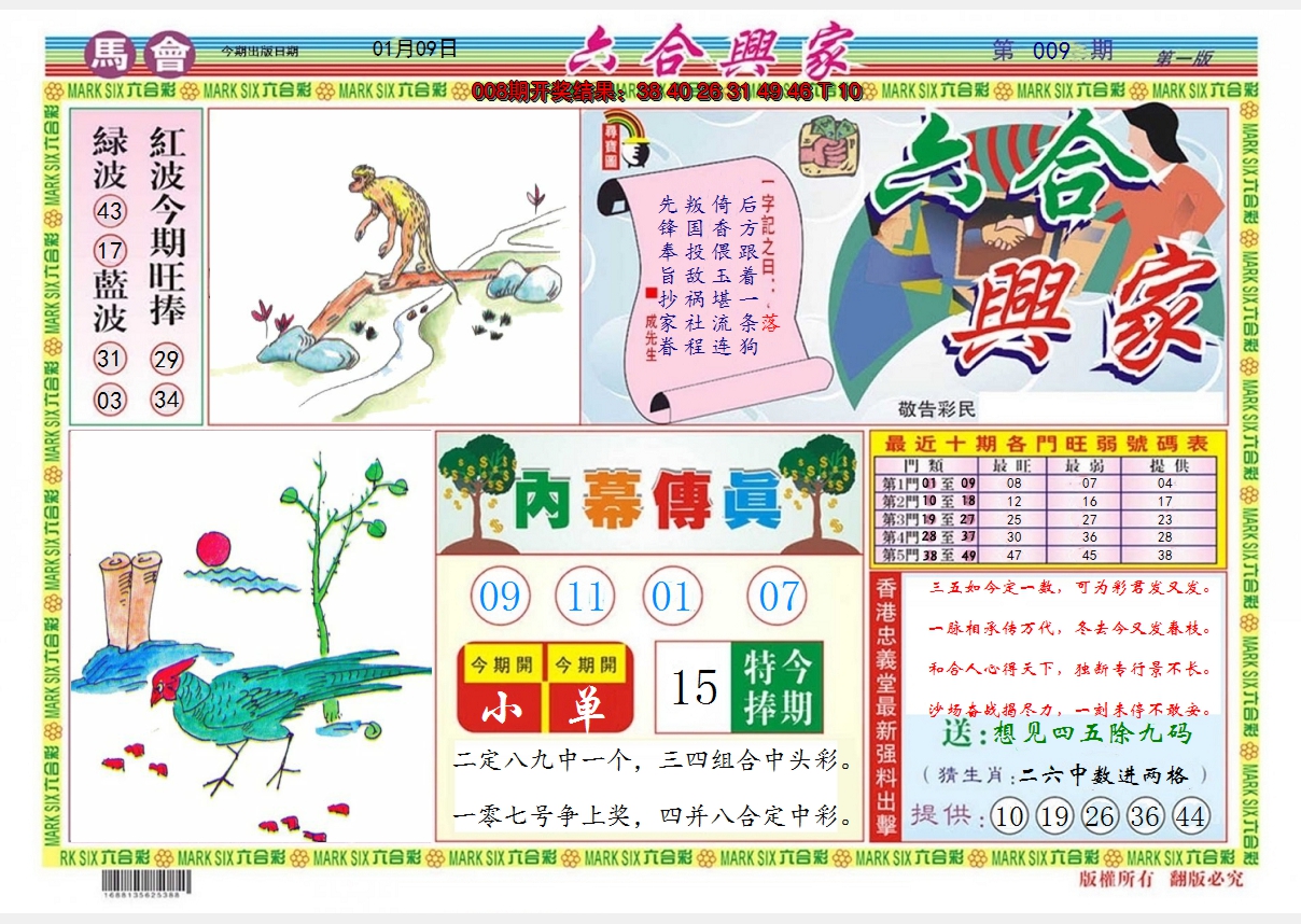 2025009期六合兴家A
