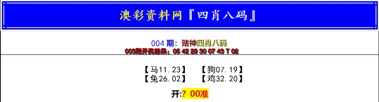 2025004期赌神四肖八码
