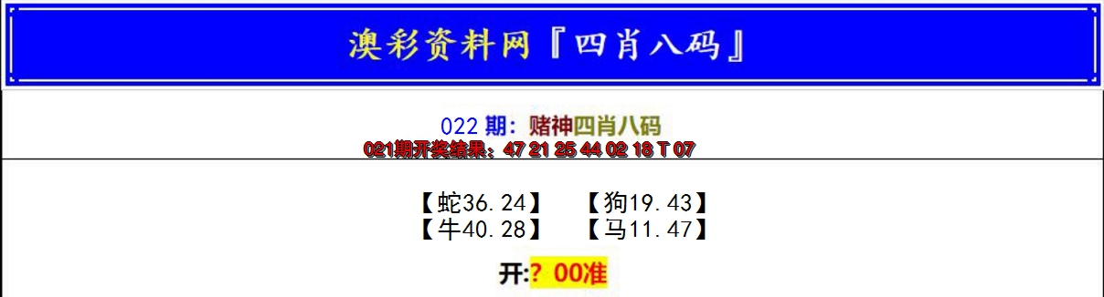 2025022期赌神四肖八码