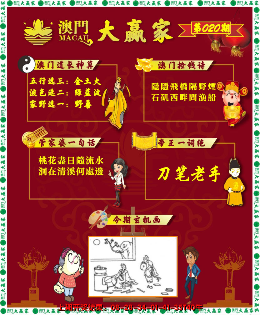 2025020期大赢家