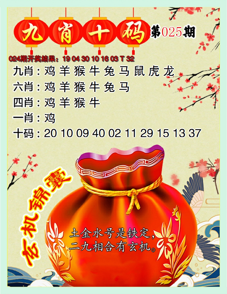 2025025期九肖十码