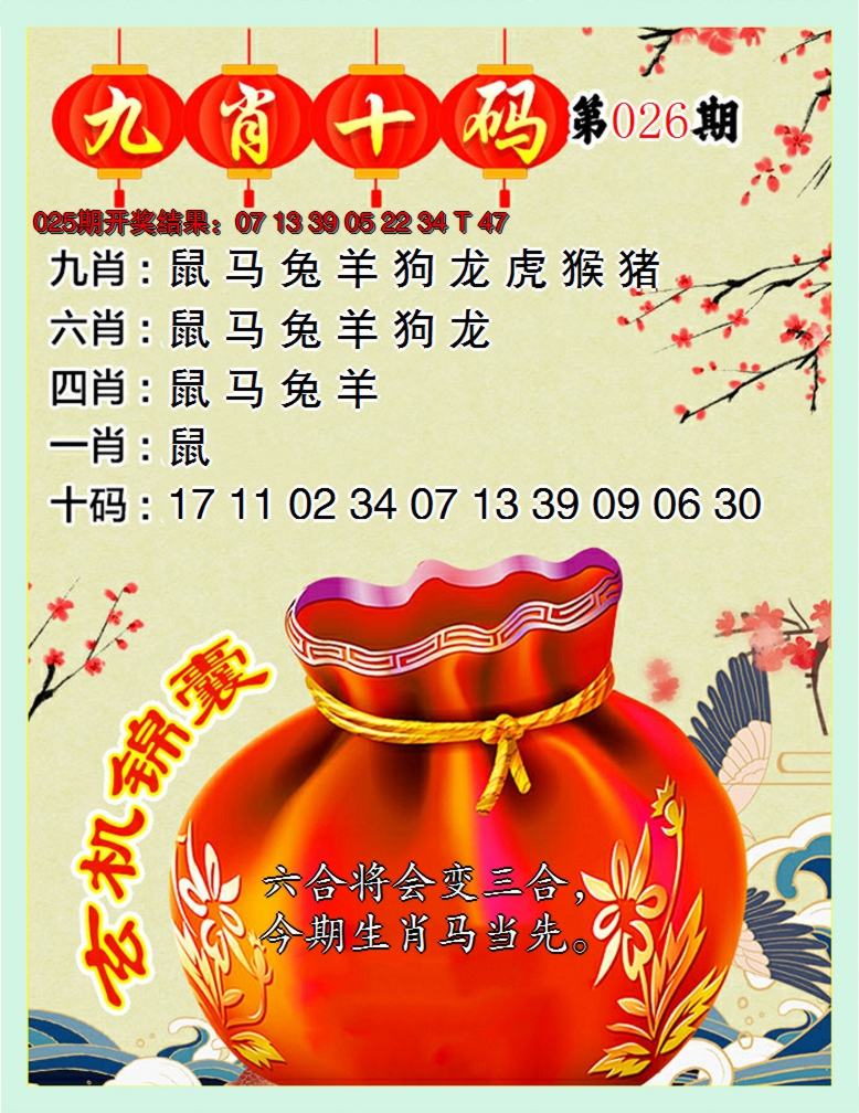2025026期九肖十码
