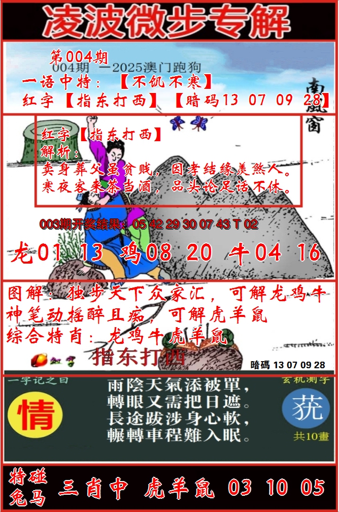 2025004期凌波微步