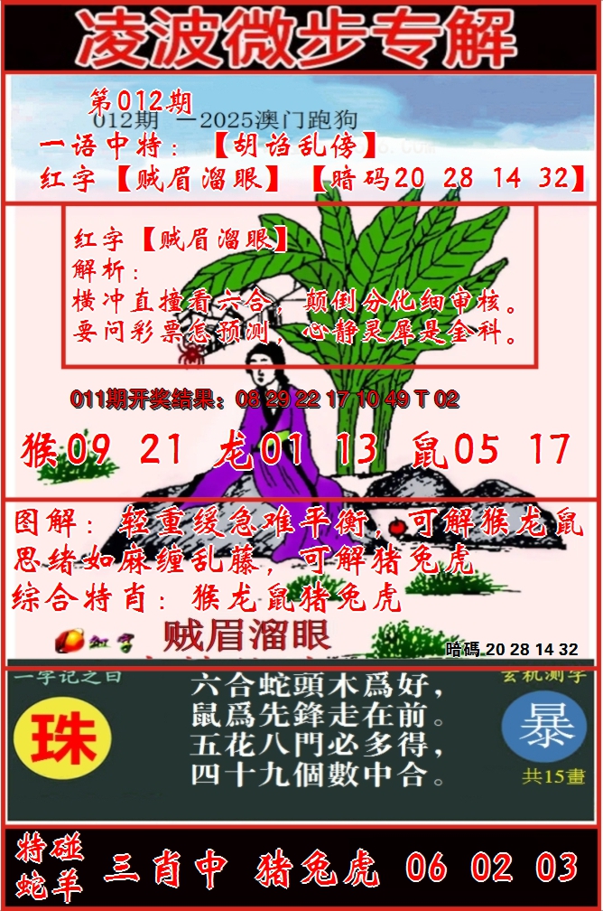 2025012期凌波微步