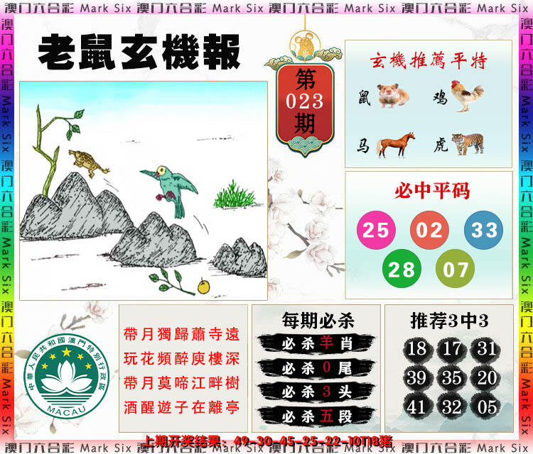 2025023期老鼠玄机报