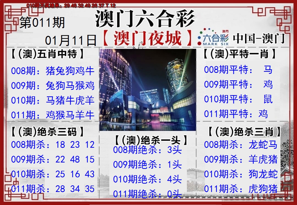 2025011期夜城图