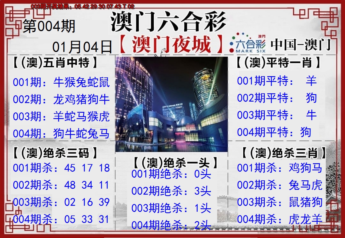 2025004期夜城图