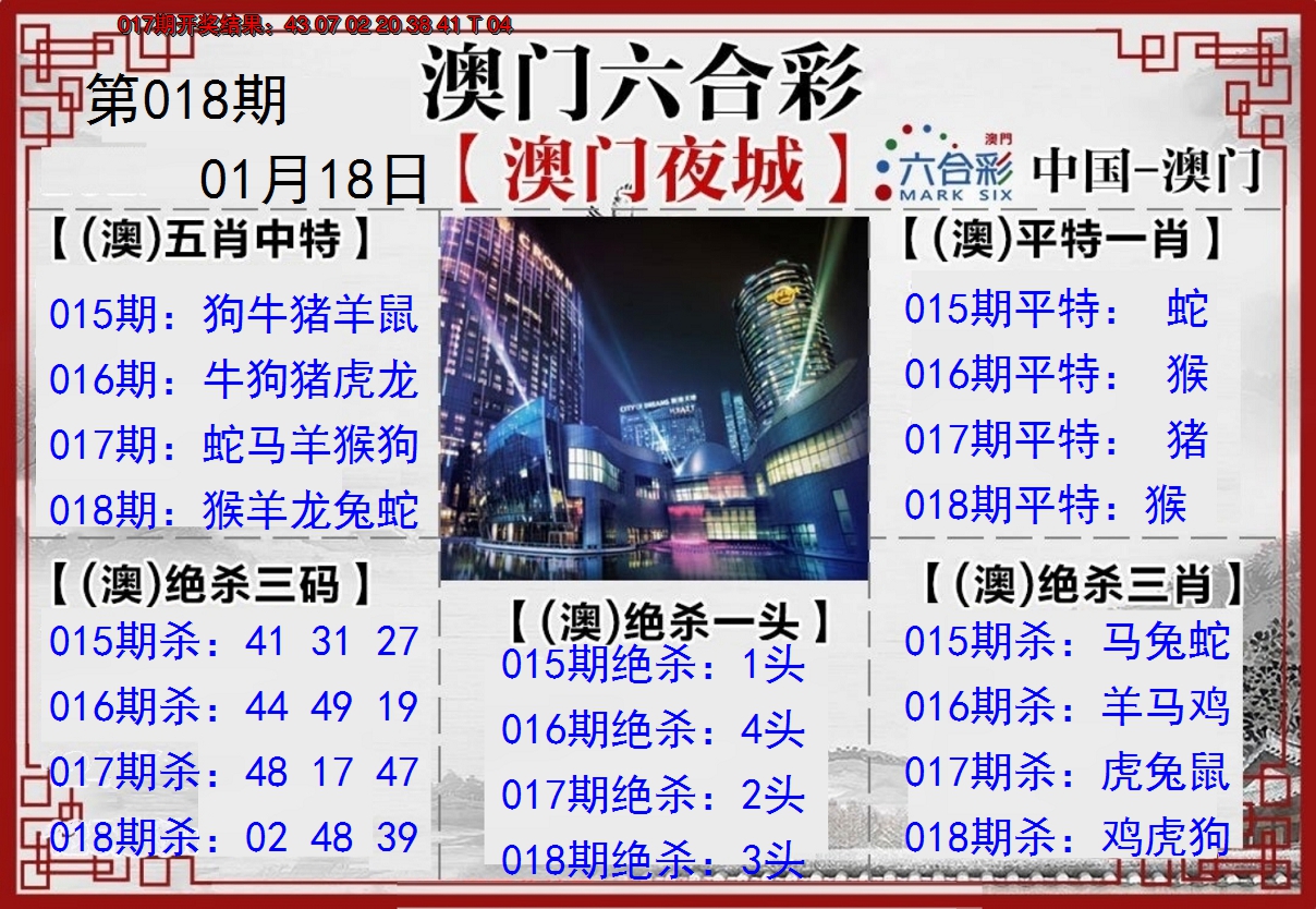 2025018期夜城图