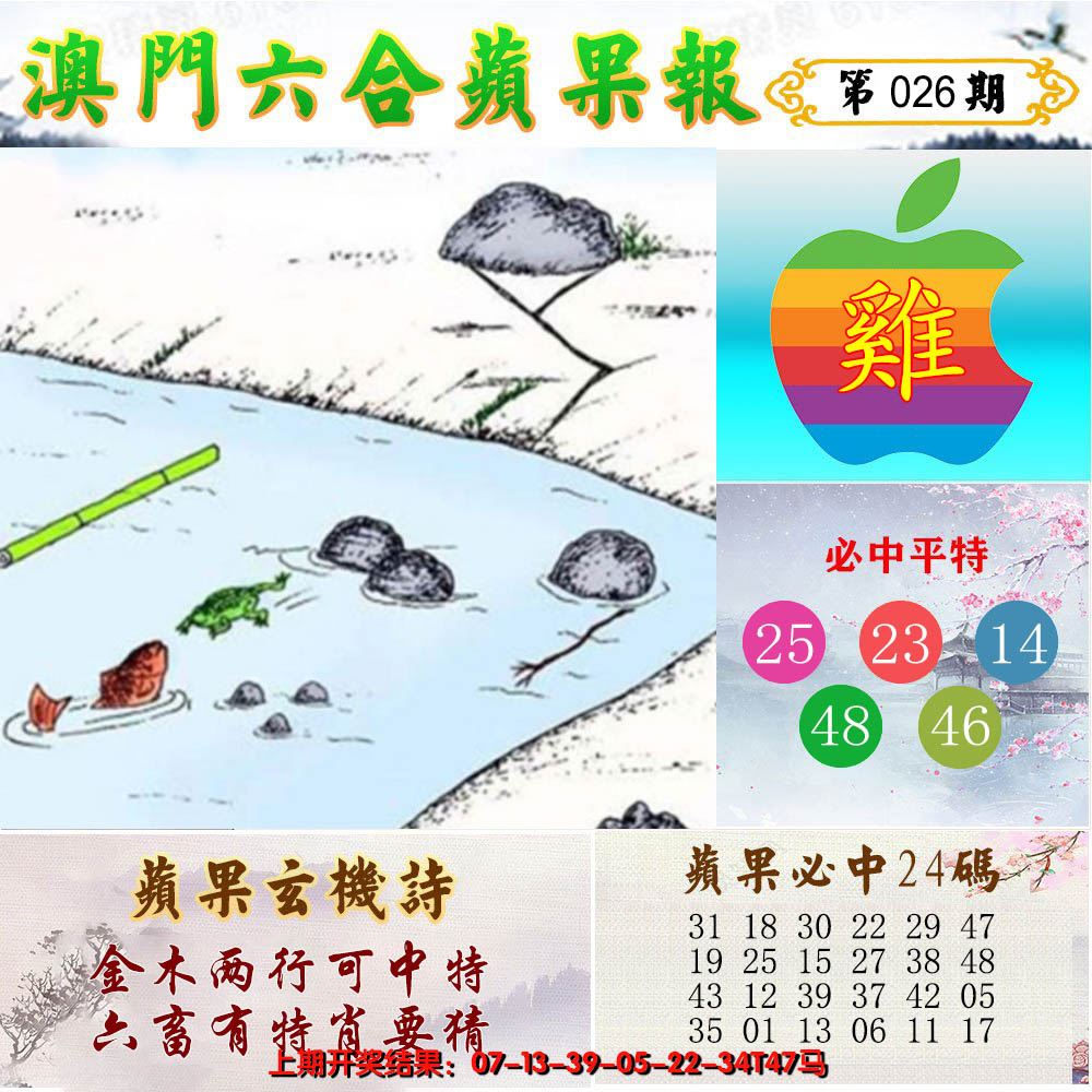 2025026期苹果报