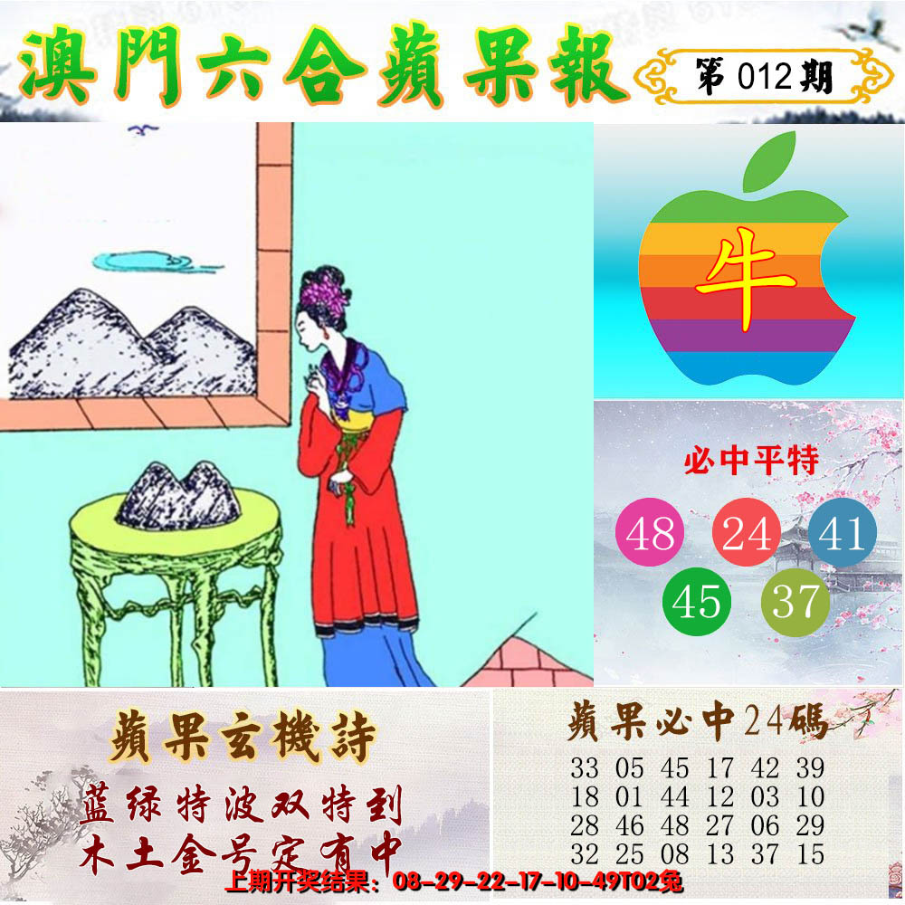 2025012期苹果报