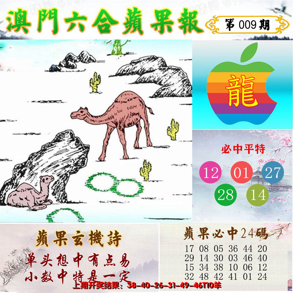 2025009期苹果报
